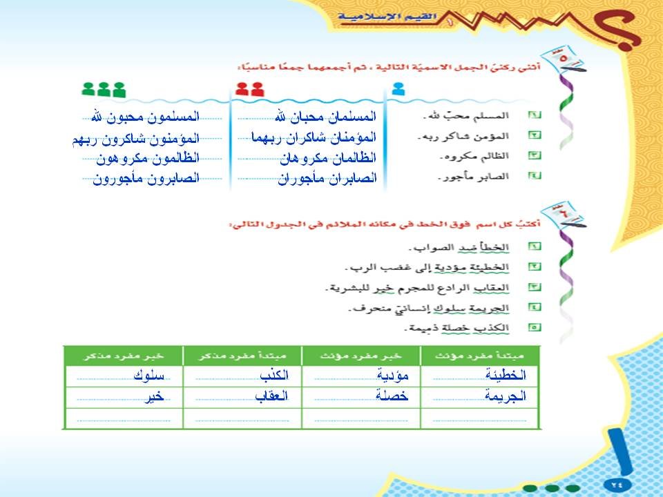  النحوية المبتدأ والخبر 9