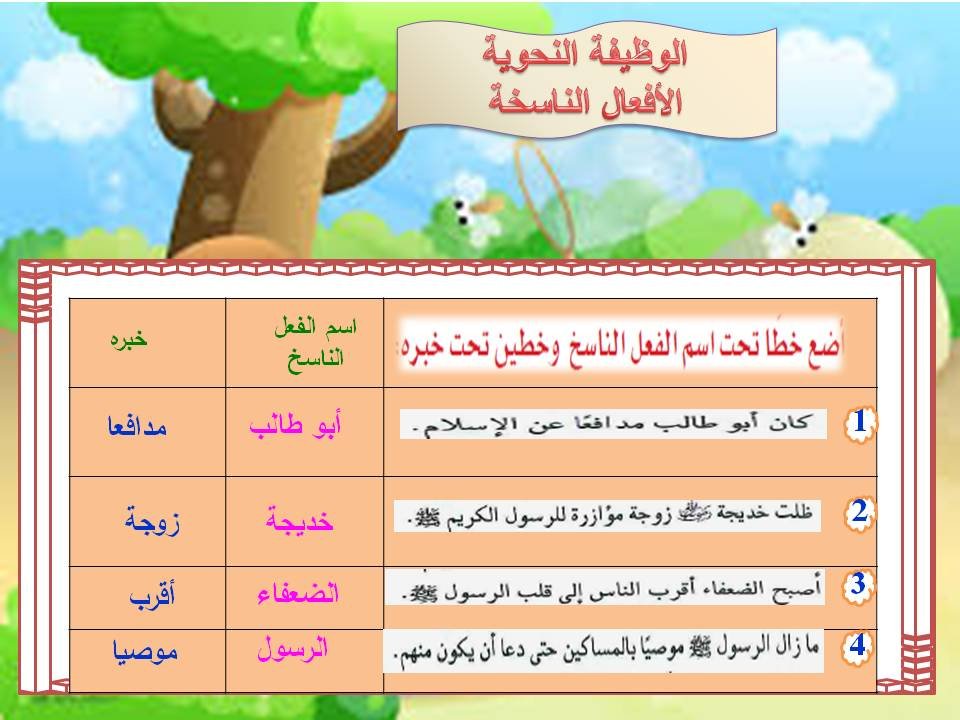  الانطلاق دروس لغوية مفرد الحروف الناسخة 14