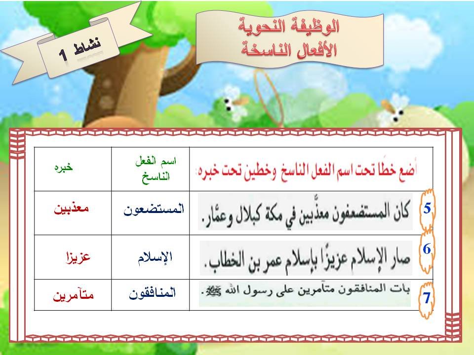  الانطلاق دروس لغوية مفرد الحروف الناسخة 15