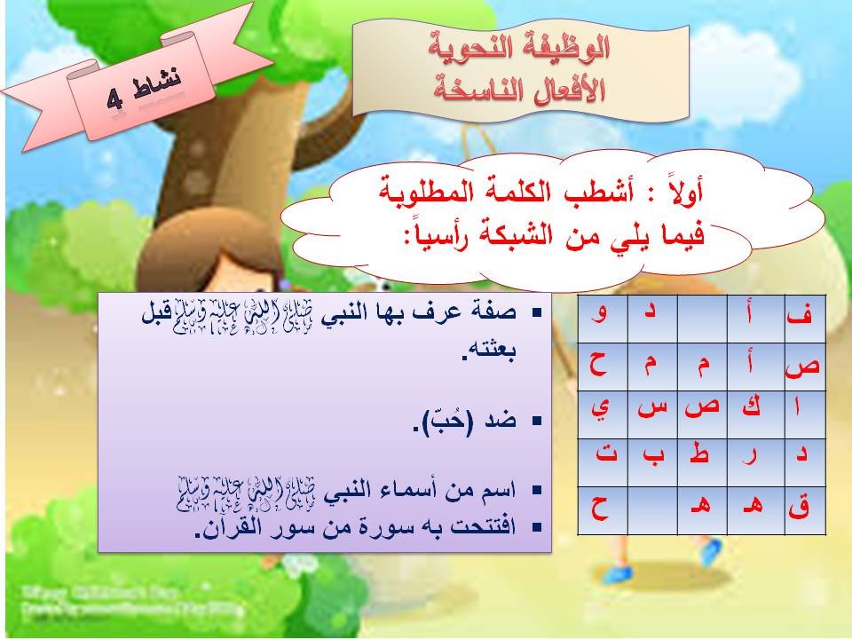  الانطلاق دروس لغوية مفرد الحروف الناسخة 18