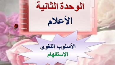 اللغوي الاستفهام | Education Ksa الموقع التعليمي  اللغوي الاستفهام