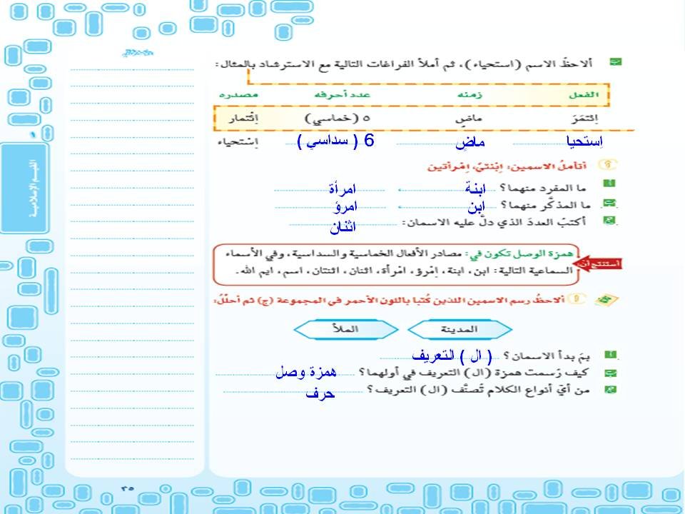 الإملائي رسم همزة الوصل 5