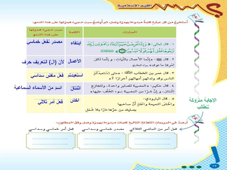 الإملائي رسم همزة الوصل 8