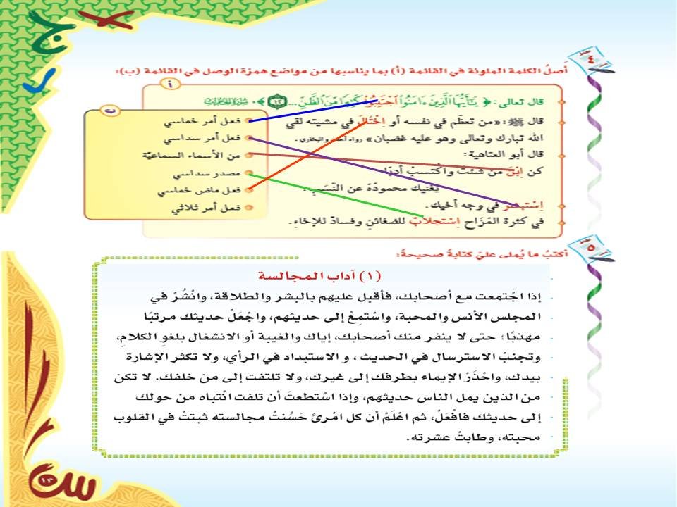 الإملائي رسم همزة الوصل 9