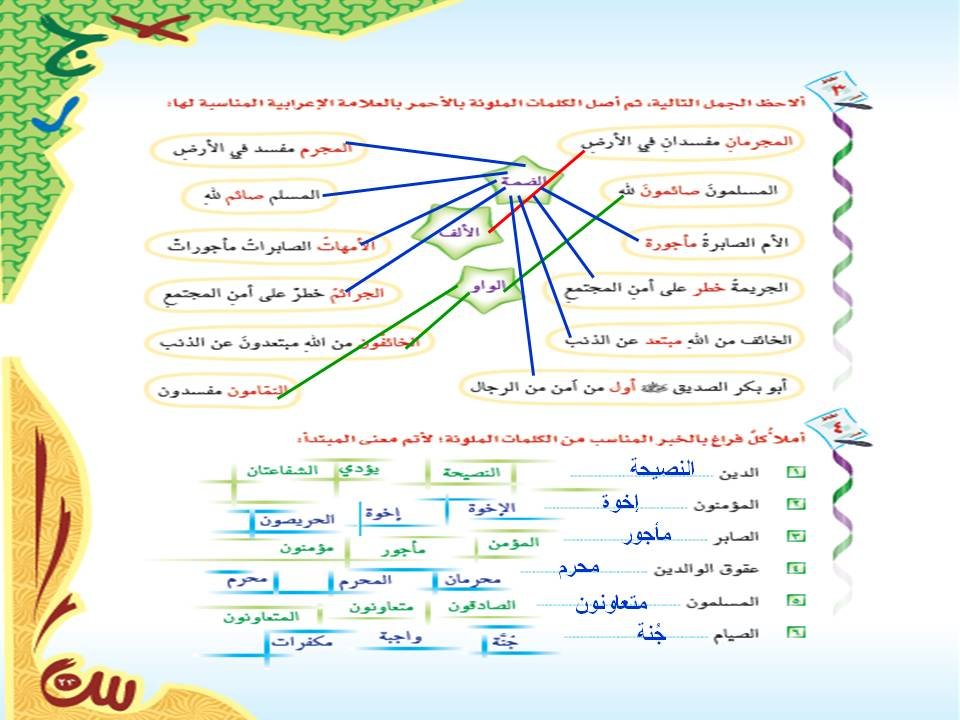 النحوية المبتدأ والخبر 8