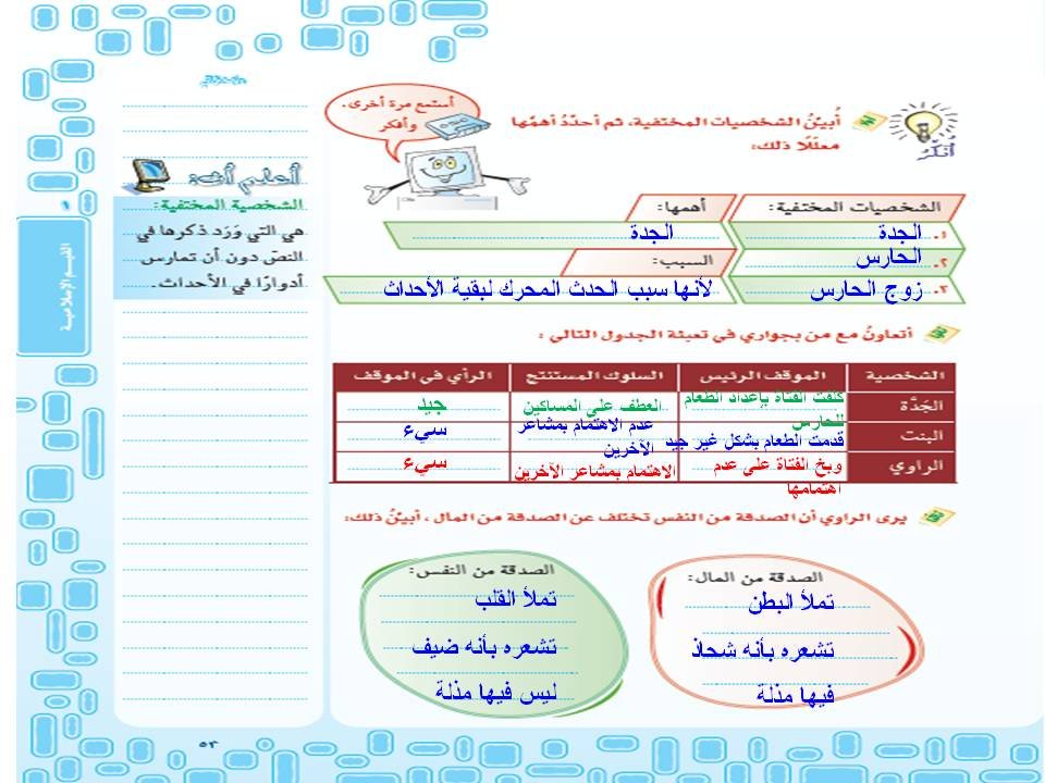  الاستماع صدقة 3