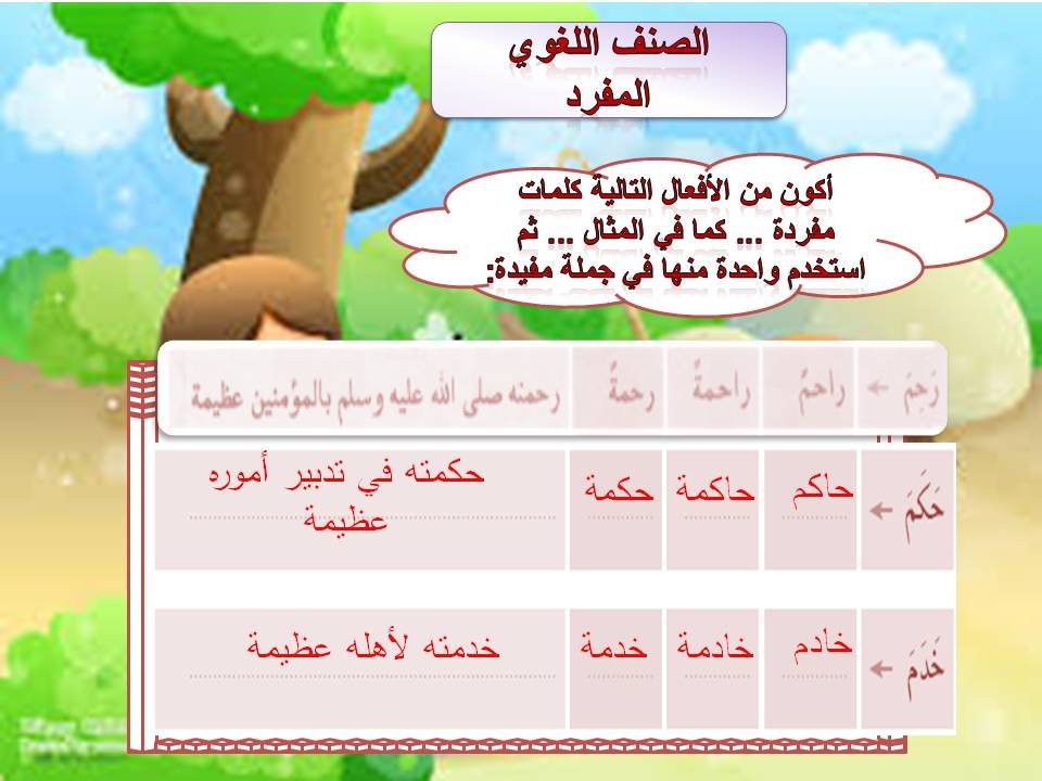  الانطلاق دروس لغوية مفرد الحروف الناسخة 13