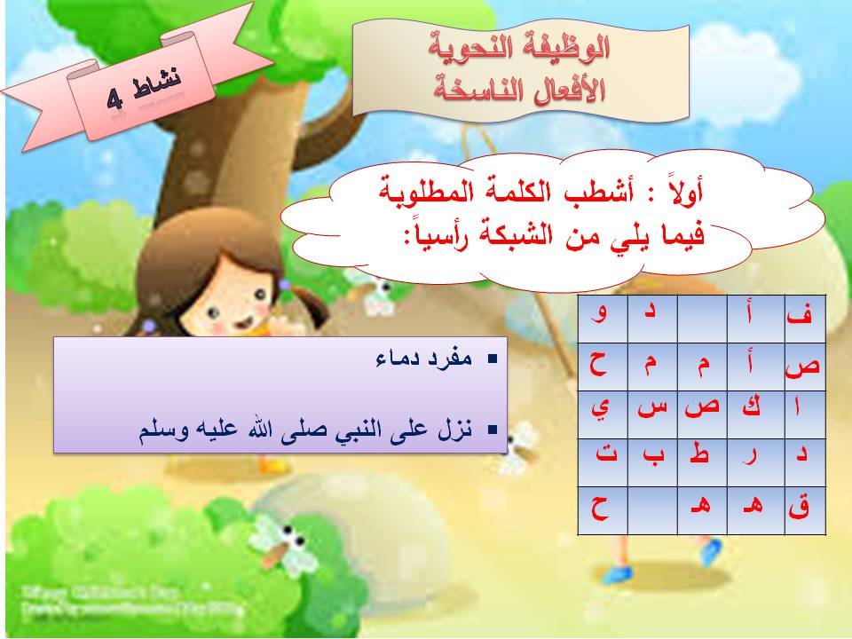  الانطلاق دروس لغوية مفرد الحروف الناسخة 19