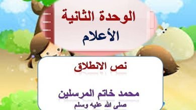 الانطلاق دروس لغوية مفرد الحروف الناسخة | Education Ksa الموقع التعليمي  الانطلاق دروس لغوية مفرد الحروف الناسخة