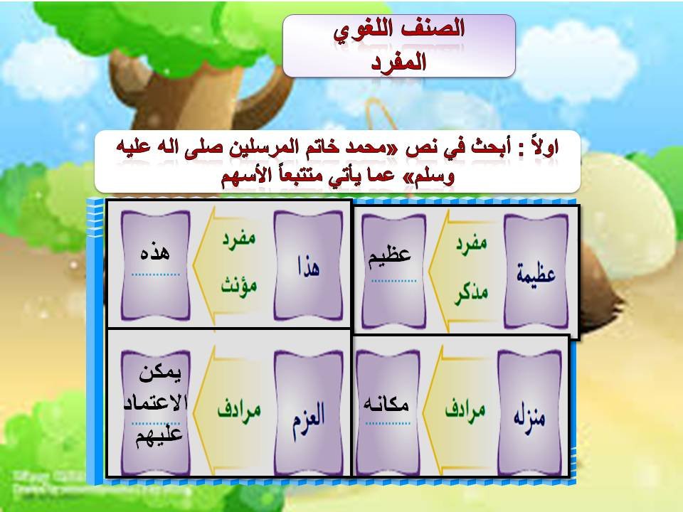  الانطلاق دروس لغوية مفرد الحروف الناسخة 8