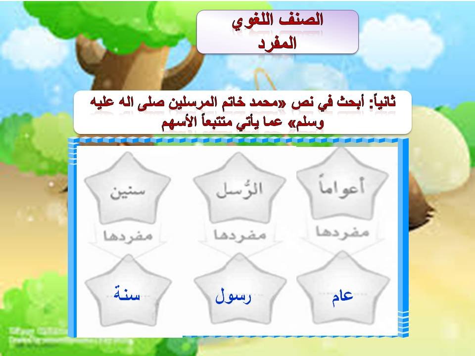  الانطلاق دروس لغوية مفرد الحروف الناسخة 9