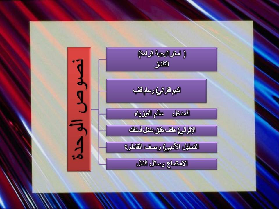  الوحدة الأولى 18