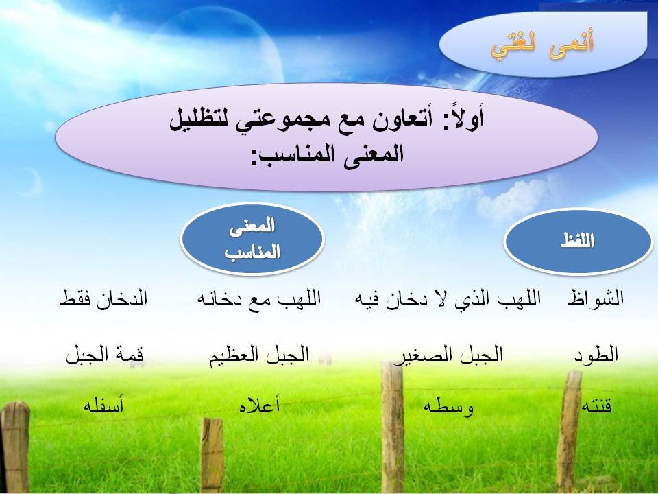 10 التحليل الادبي وصف القاطرة كتاب الطالب