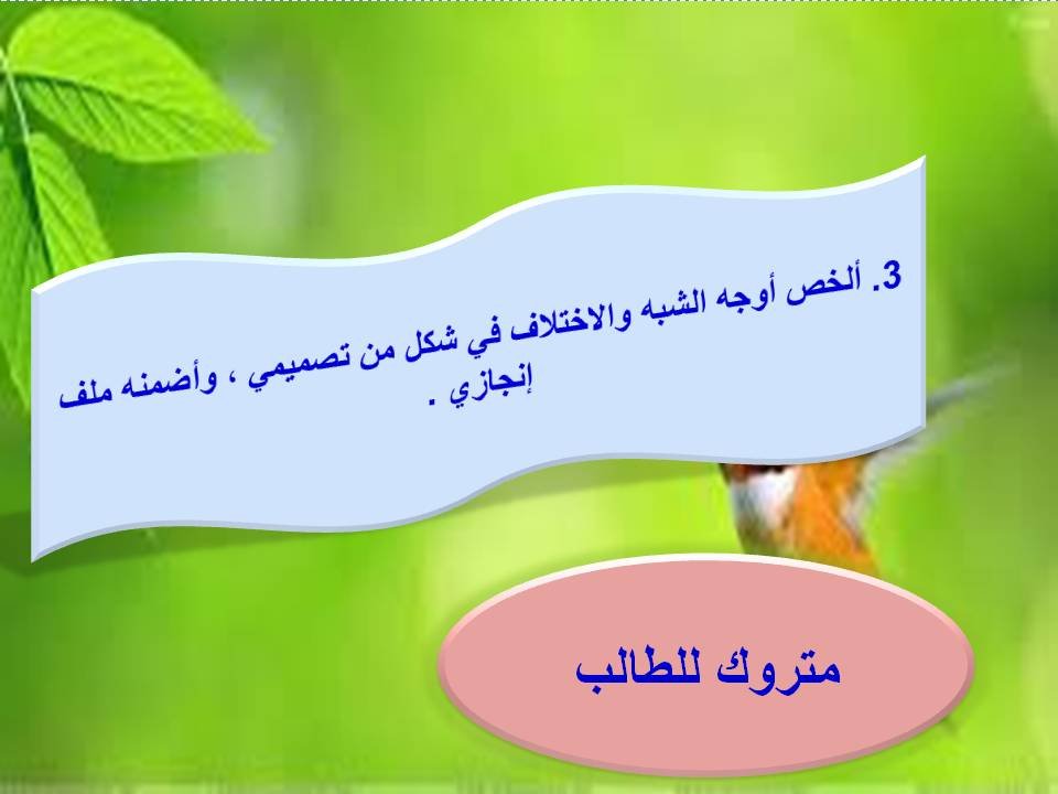  القرائي ثاني متوسط ف1 ص 204