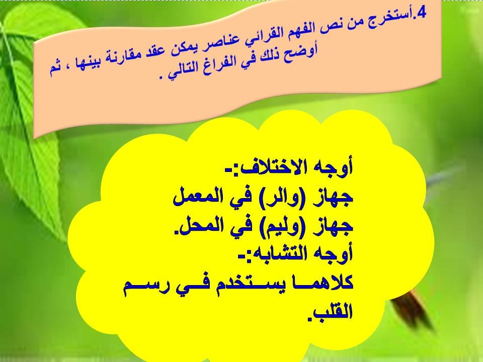 الفهم القرائي ثاني متوسط ف2