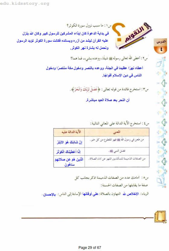 حل كتاب التفسير اول متوسط ف2 مفاتيح الغيب حل كتاب التفسير اول متوسط ف2 مفاتيح الغيب