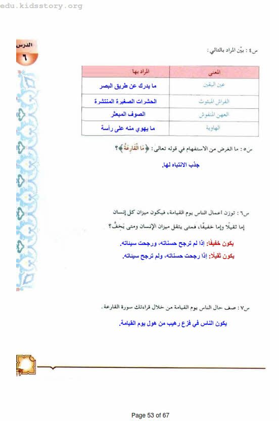 حل كتاب الطالب التفسير اول متوسط ف2 حل كتاب الطالب التفسير اول متوسط ف2